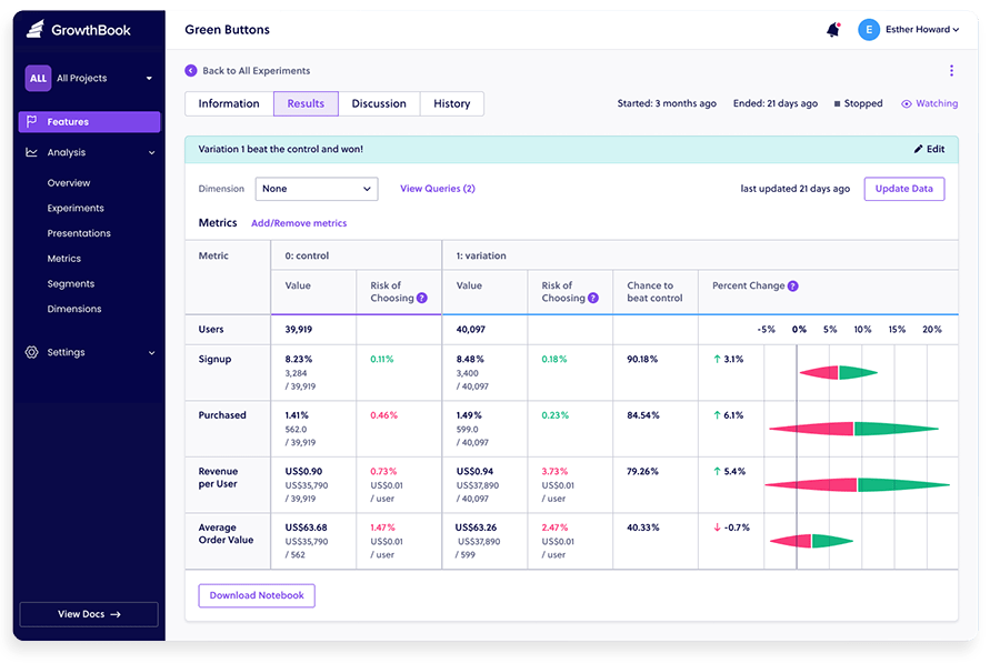 GrowthBook - best open source analytics tools